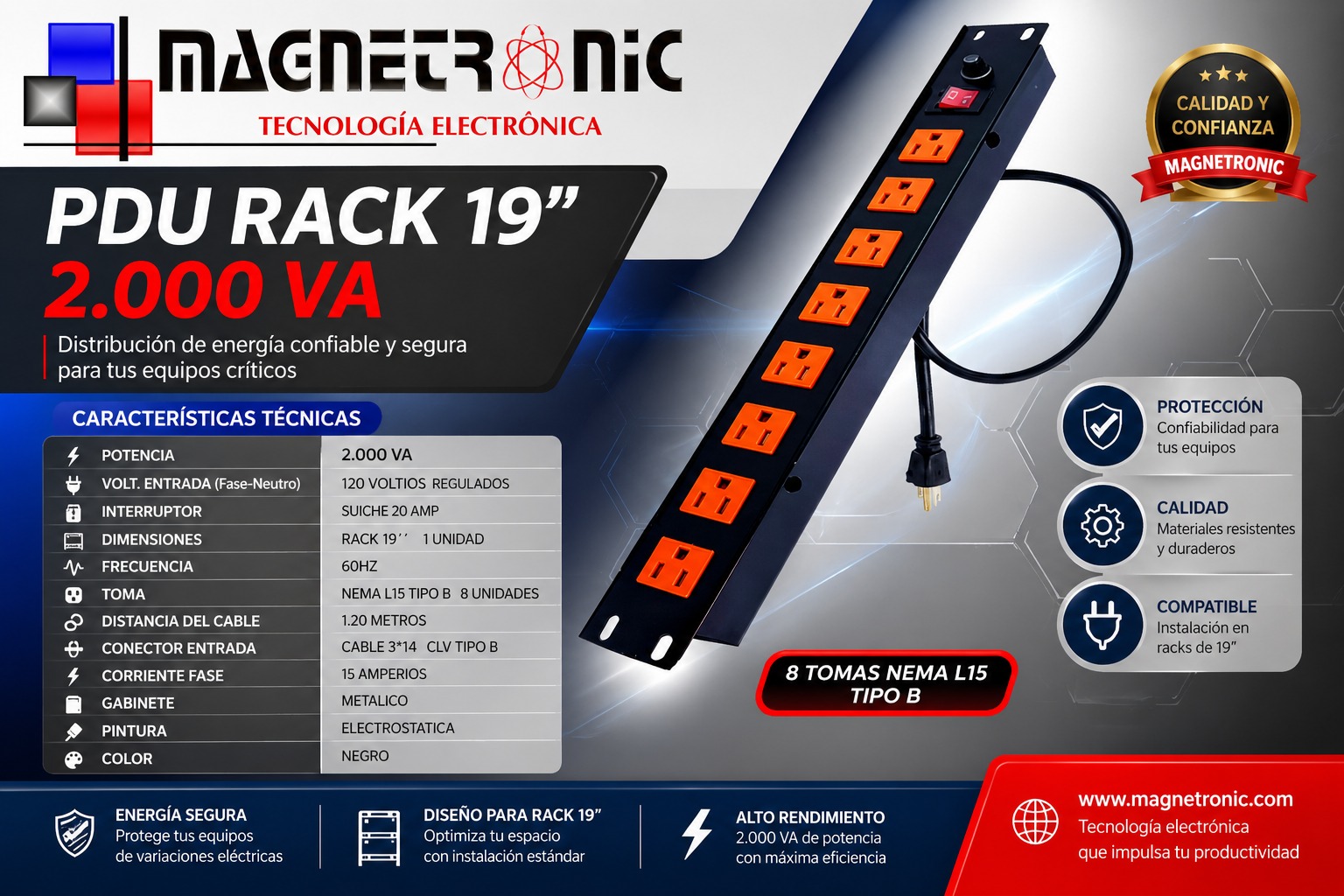 Producto de protección eléctrica Magnetronic